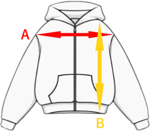 Product Measurements