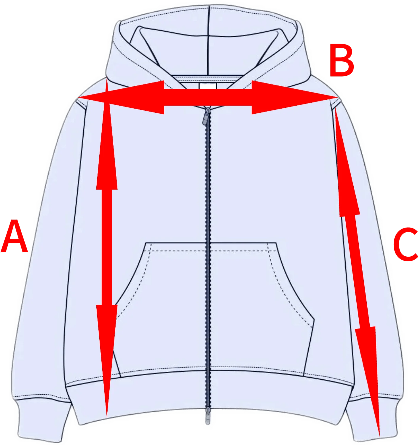 Product Measurements